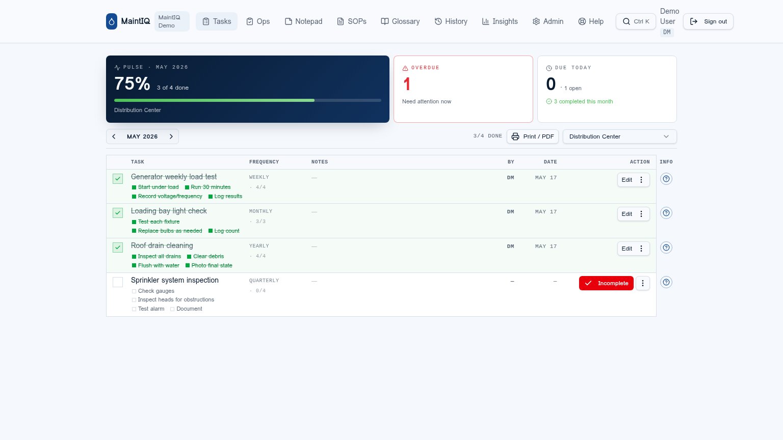 MaintIQ dashboard showing recurring maintenance tasks and a monthly completion pulse.
